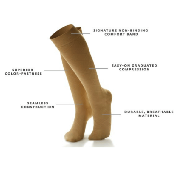 Compression socks technology explained