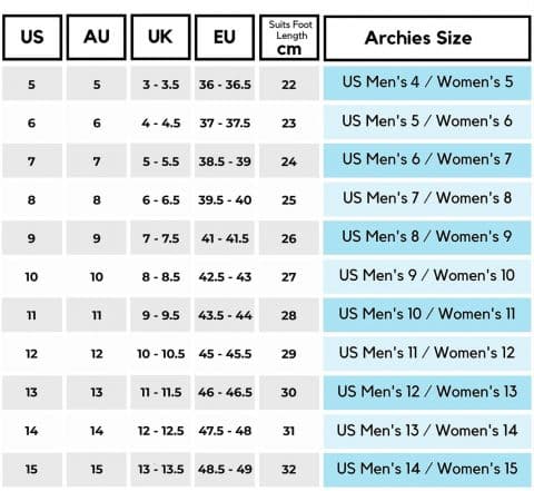 Archies Thongs Size Guide - Entire Podiatry