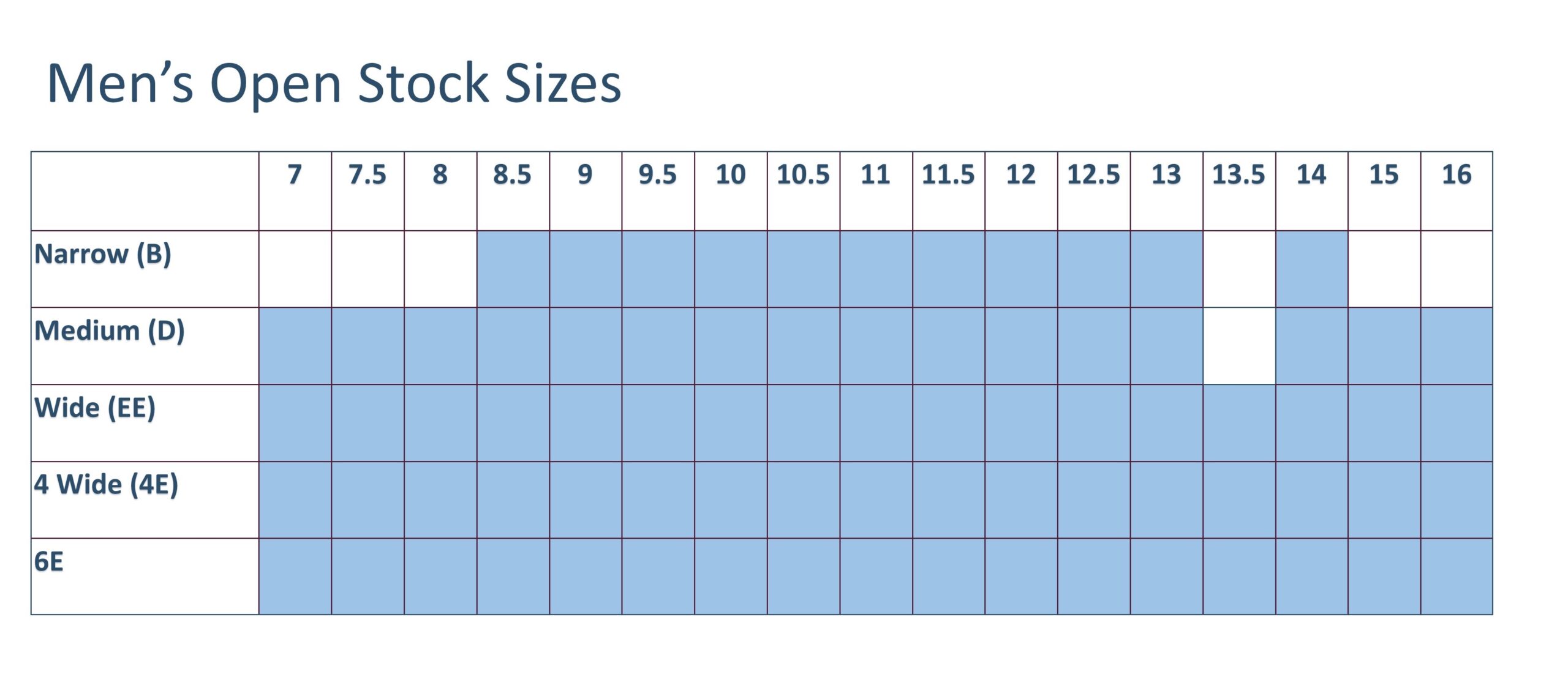 Drew Mens Shoe Size Availability