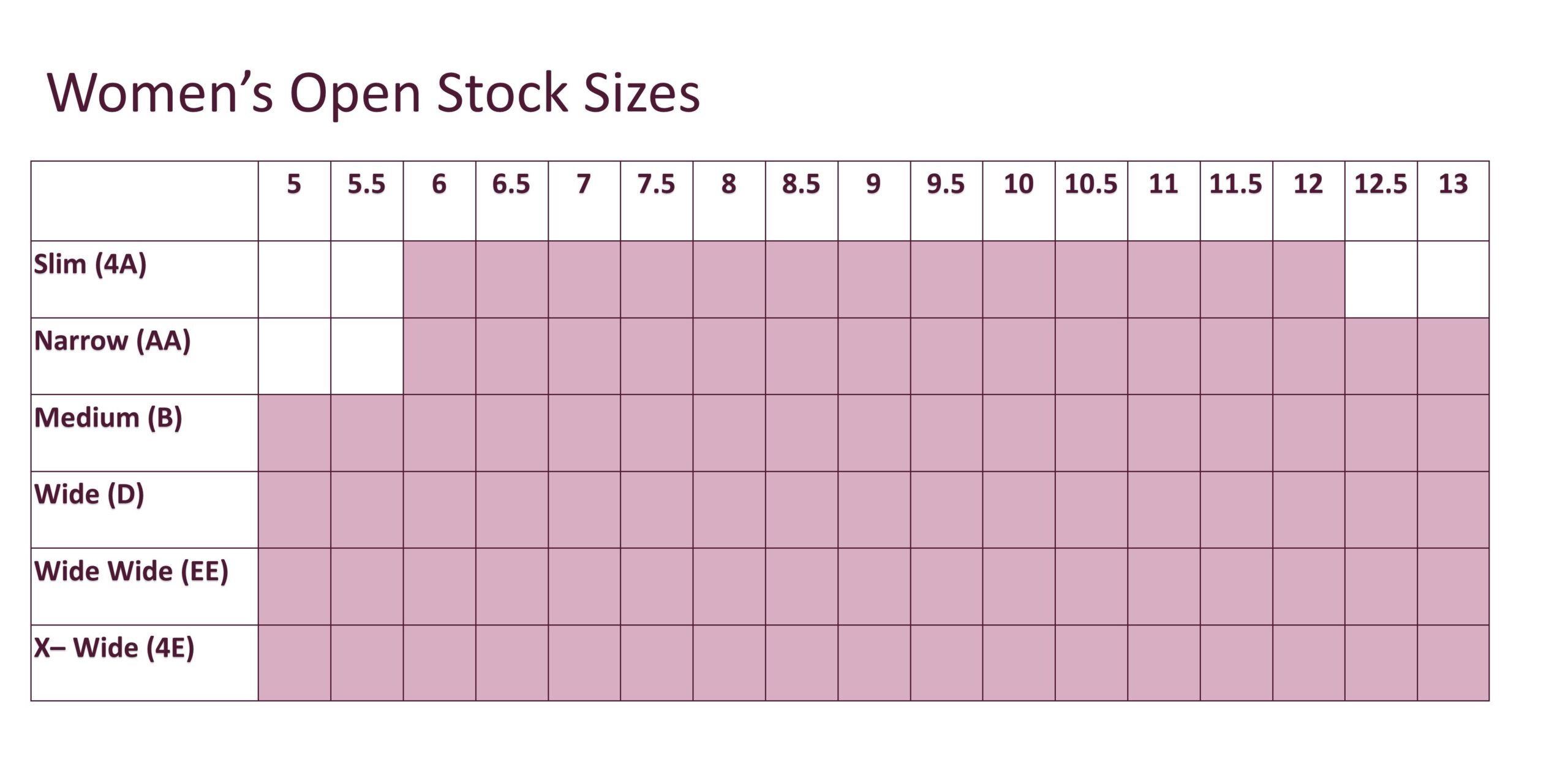 Drew Mens Shoe Size Availability